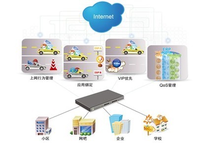 侠诺2012媒体见面会于北京隆重举行，展示新一代路由器技术